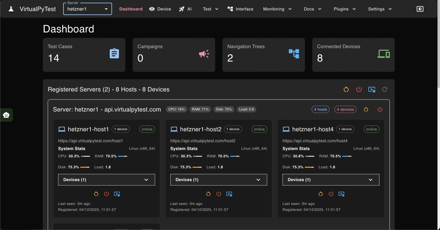 VirtualPyTest dashboard